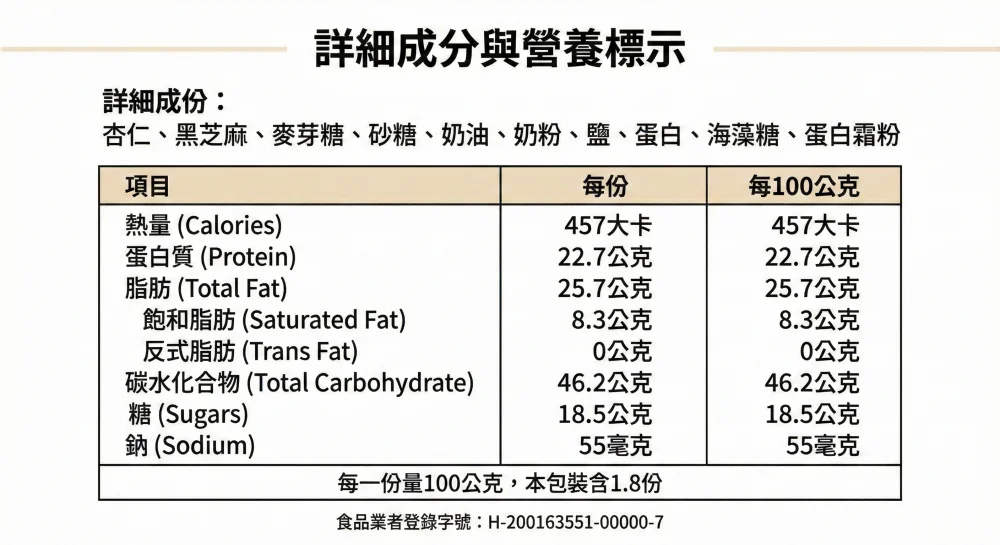 handmade black sesame almond nougat 07 yellowdaddy