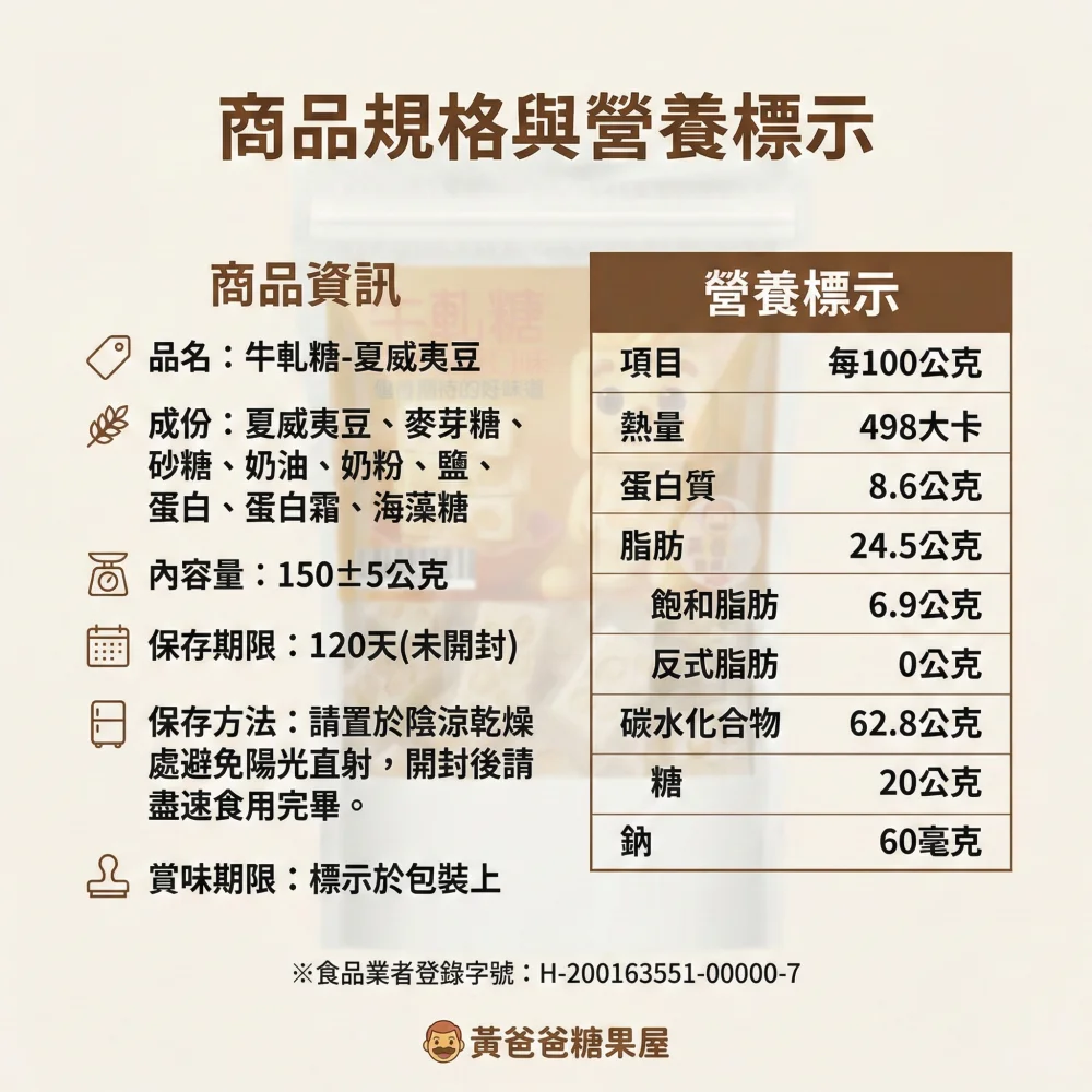 handmade taiwan macadamia milk nougat creamy flavor taoyuan specialty zhongli gift autumn winter limited06 yellowdaddy