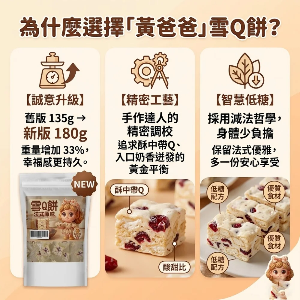 huang dad snowflake crisp french original 03 yellowdaddy 1