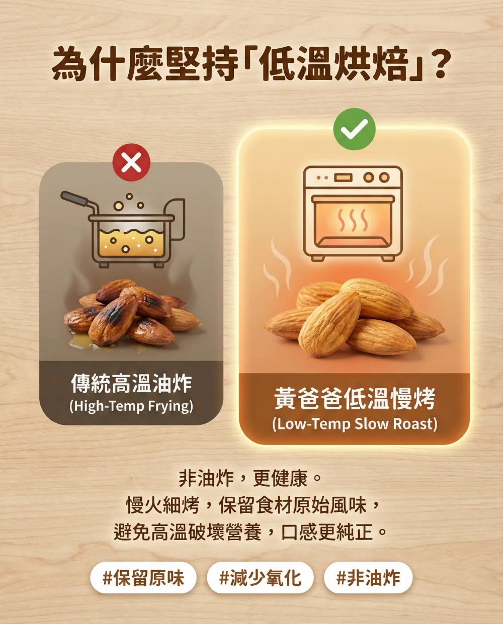 low temp roasted almonds unsalted 03 yellowdaddy