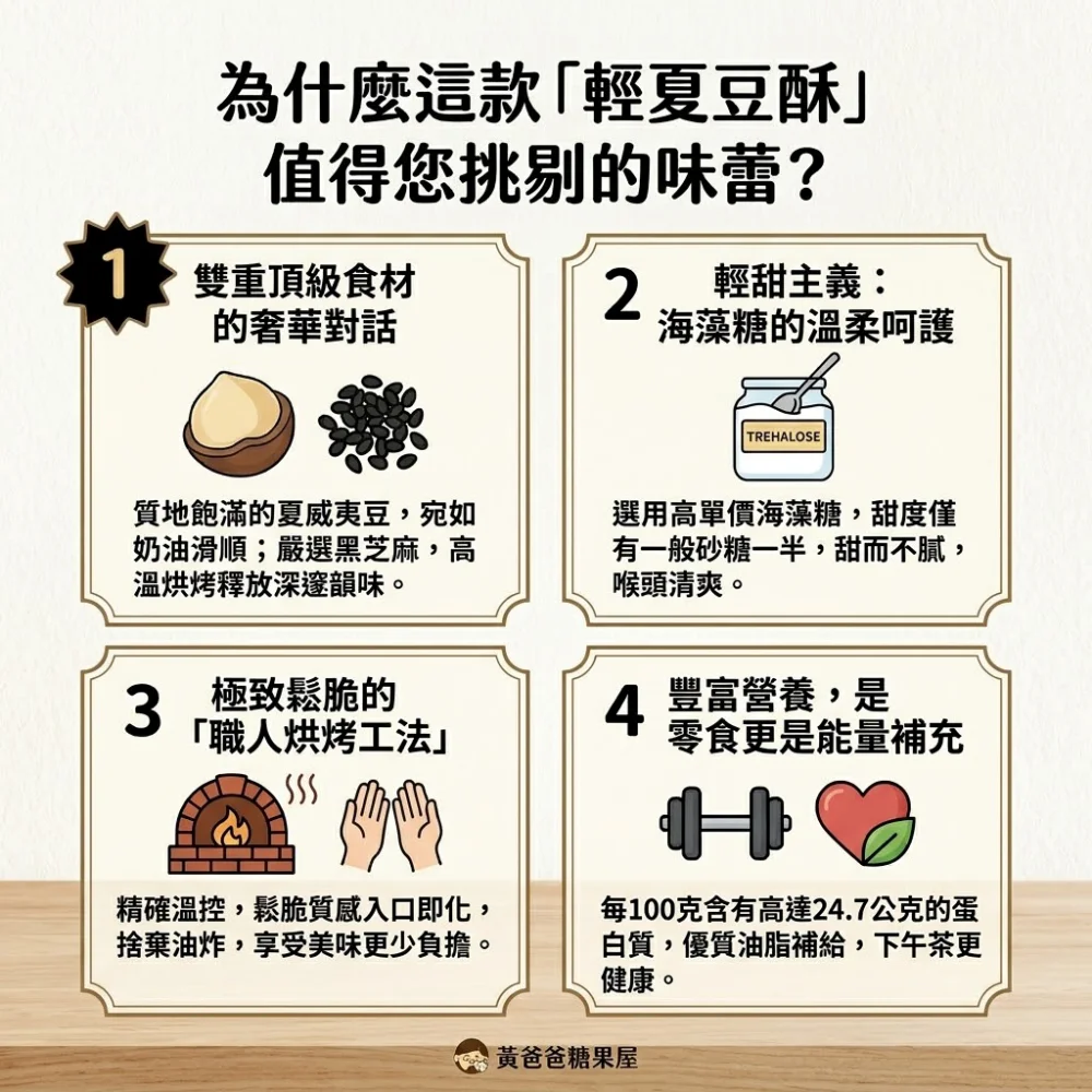 macadamia black sesame crisps 02 yellowdaddy