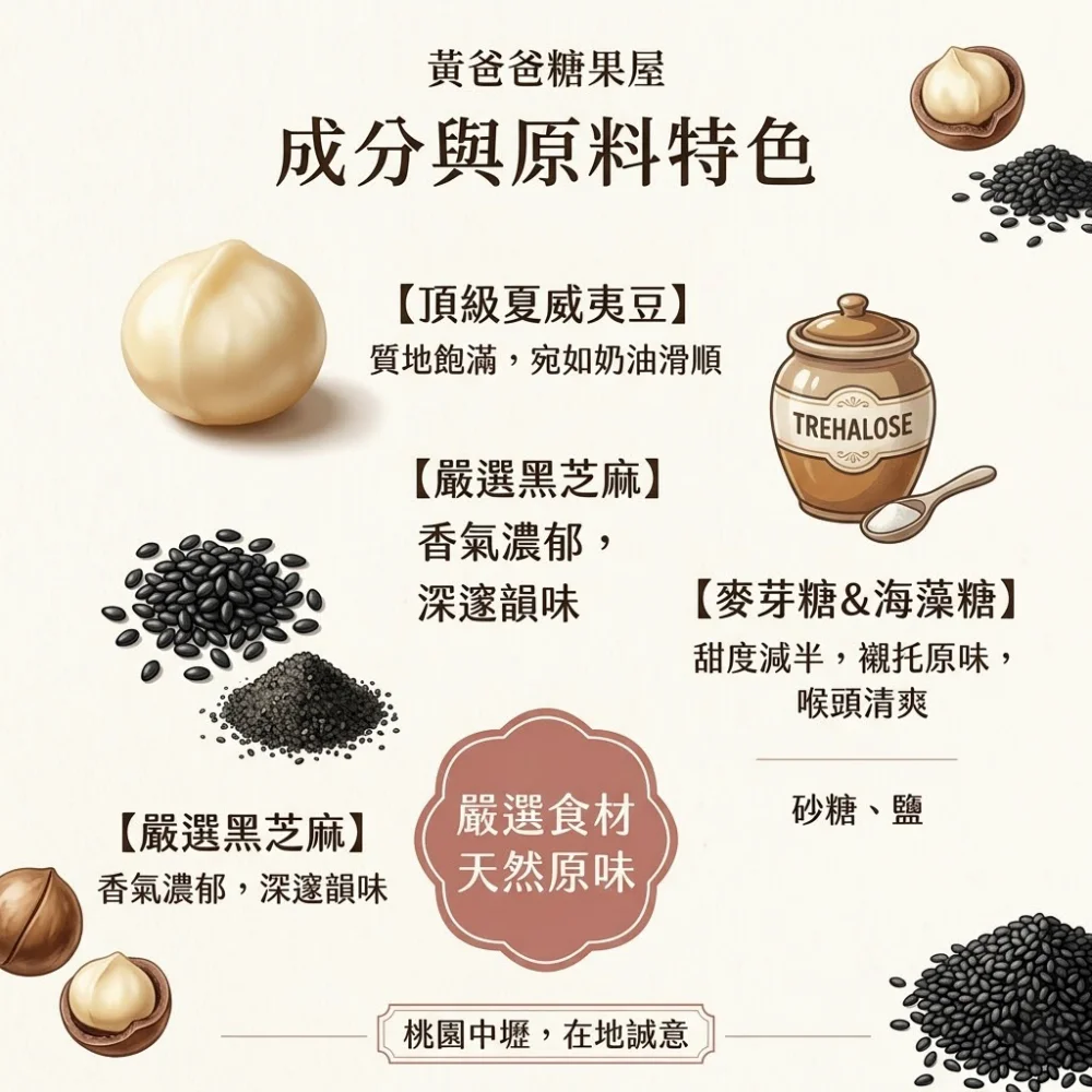 macadamia black sesame crisps 03 yellowdaddy