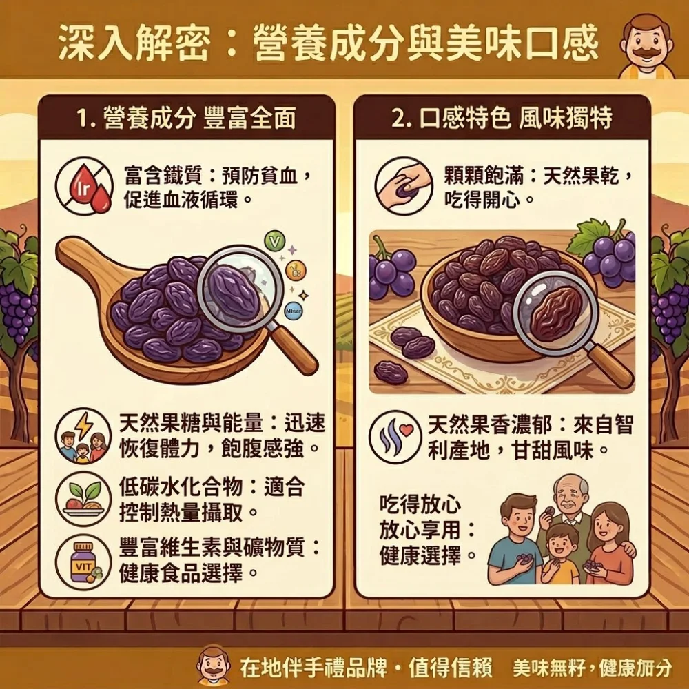 seedless raisins dried fruit taoyuan specialty zhongli souvenir nutritious delicious preserved fruit 04 yellowdaddy