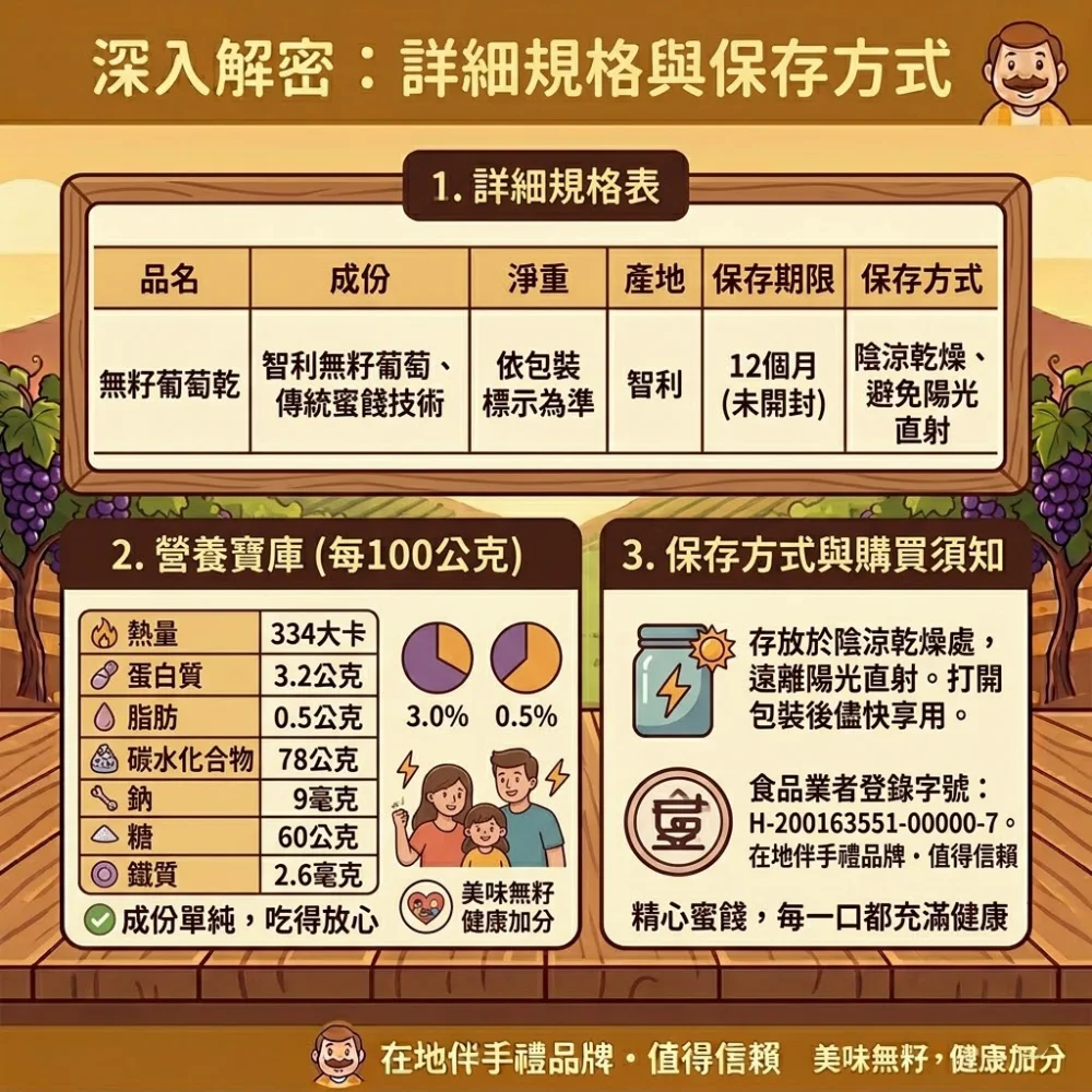 seedless raisins dried fruit taoyuan specialty zhongli souvenir nutritious delicious preserved fruit 06 yellowdaddy