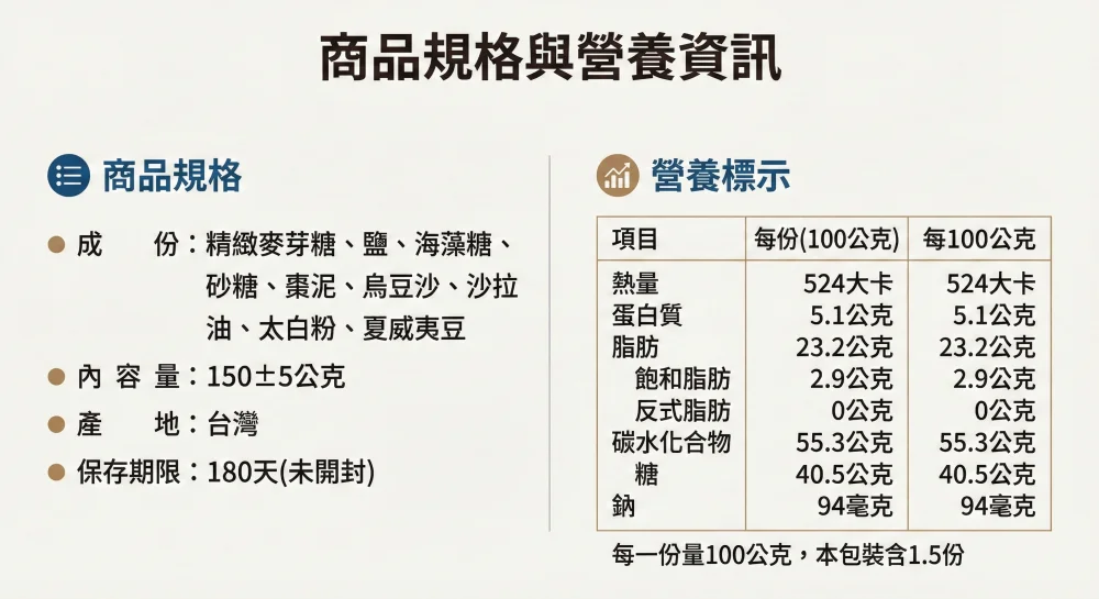 south date macadamia nut cake 09 yellowdaddy