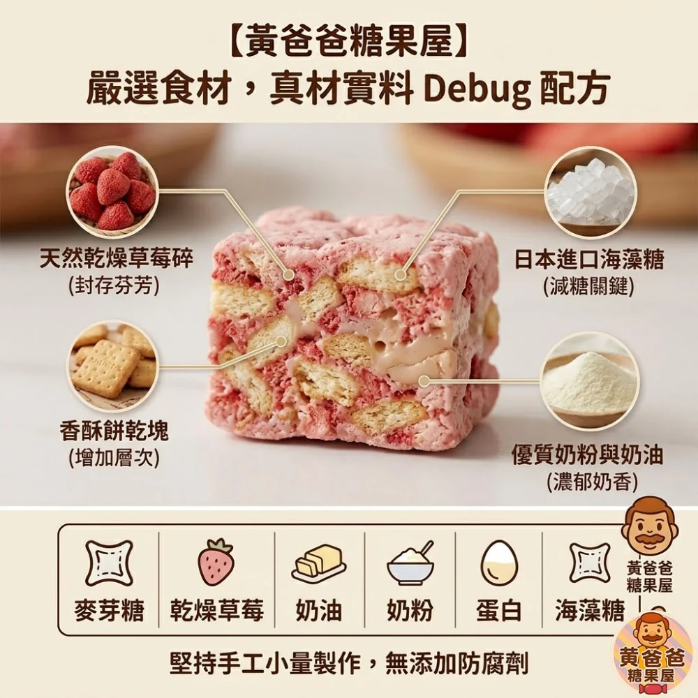 strawberry snow mochi cake handmade taoyuan specialty zhongli gift caramelized exclusive recipe 04 yellowdaddy 1