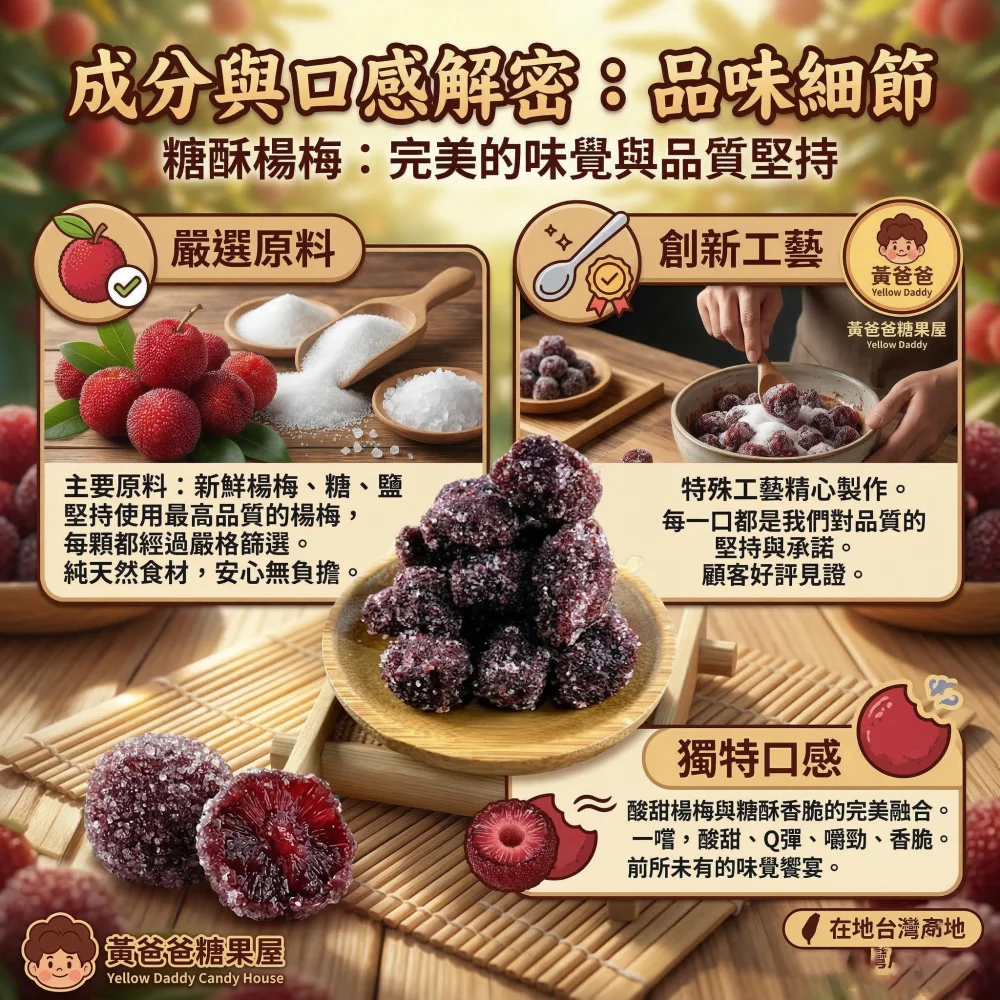 sugarcoated waxberry taiwanese dried fruits taoyuan specialty zhongli souvenir preserved fruits 04 yellowdaddy