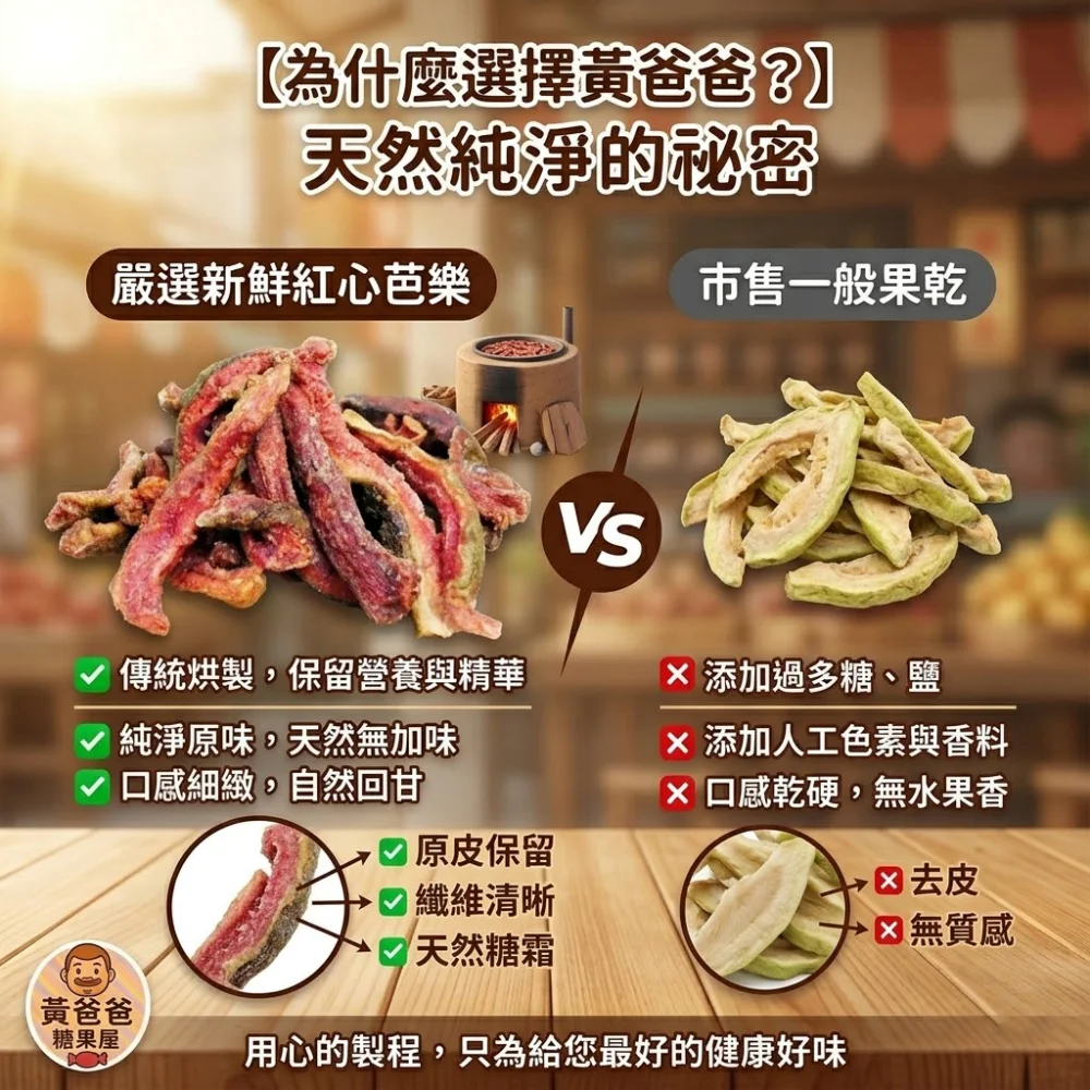 taoyuan zhongli dried red guava 03 yellowdaddy