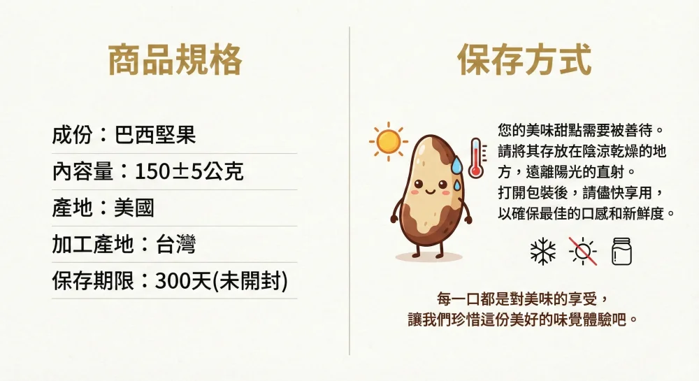 unsalted brazil nuts nutrition facts infographic 06 yellowdaddy