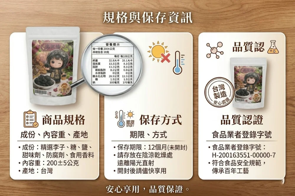 taiwan black preserved plum zhongli dried plum sweet sour flavor taoyuan specialty gift snack 06 yellowdaddy