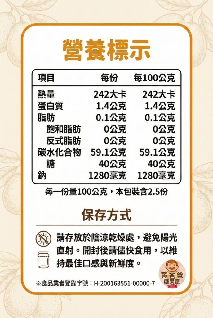 licorice kumquat dried fruit 07 yellowdaddy