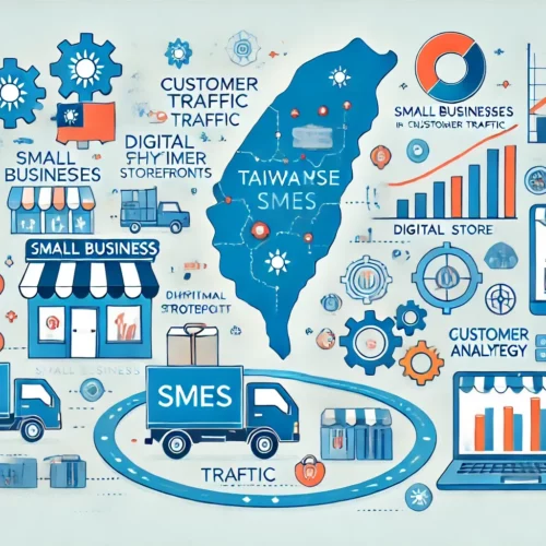 全域流量戰略：中小企業突圍之道01-20240806