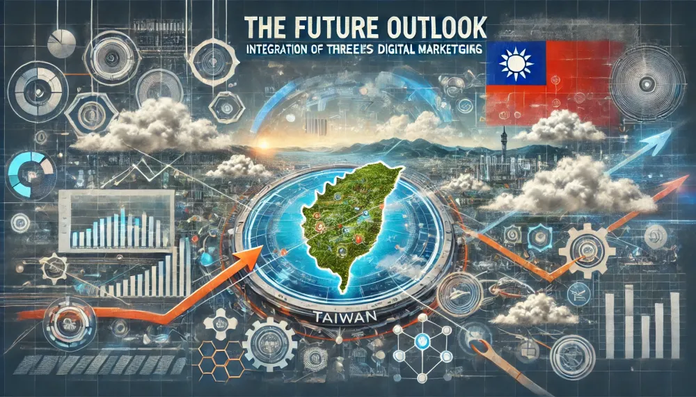 integrated content user experience 20240821 01