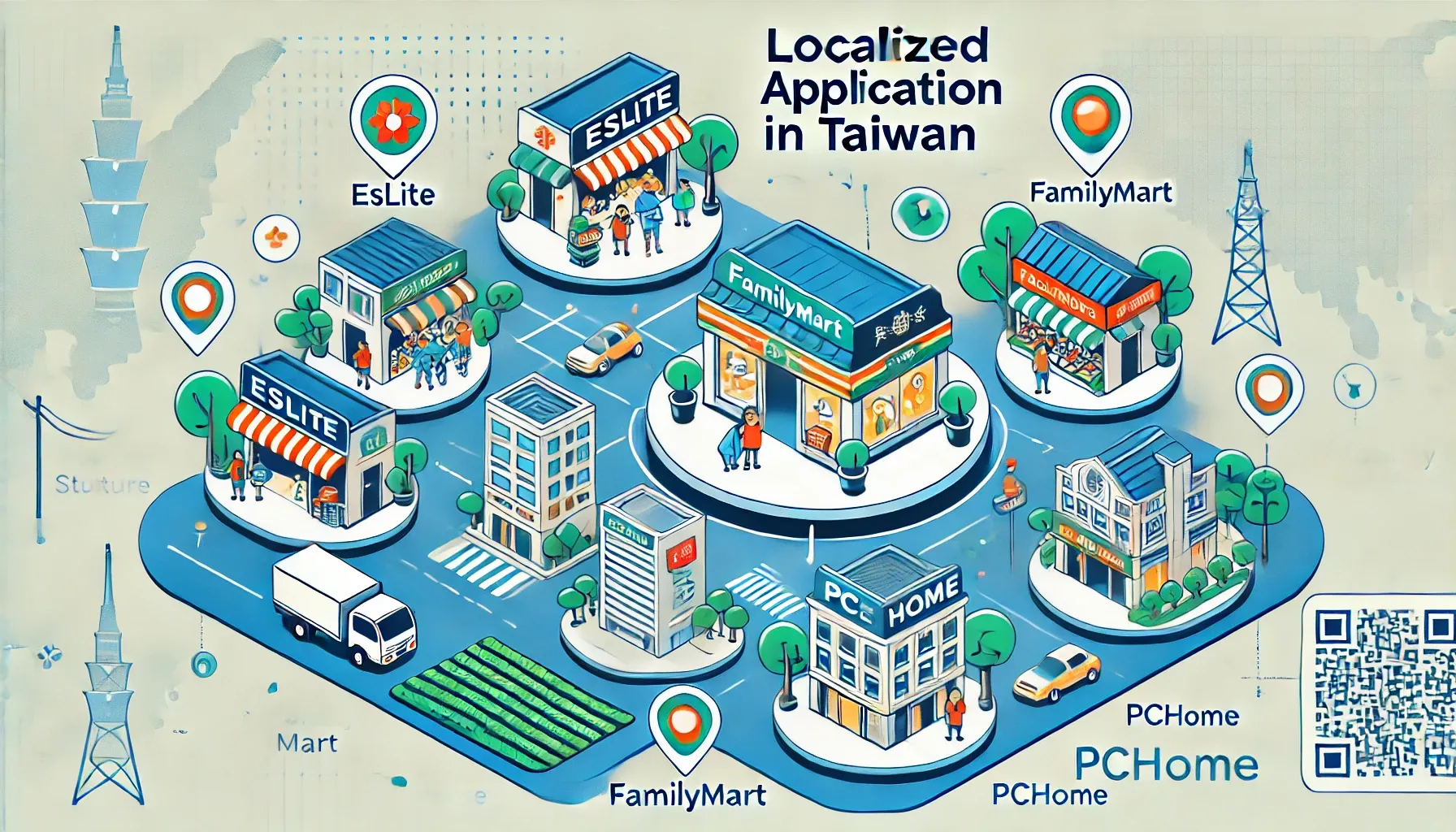 omni channel growth strategy 20240806