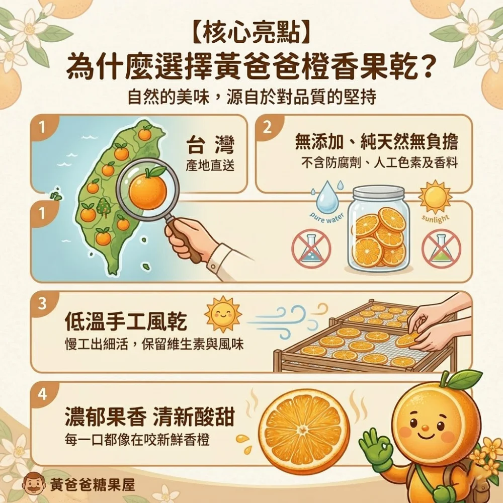 dried orange fruit taoyuan zhongli recommended gift fragrant orange taiwan dried fruit 02 yellowdaddy 1