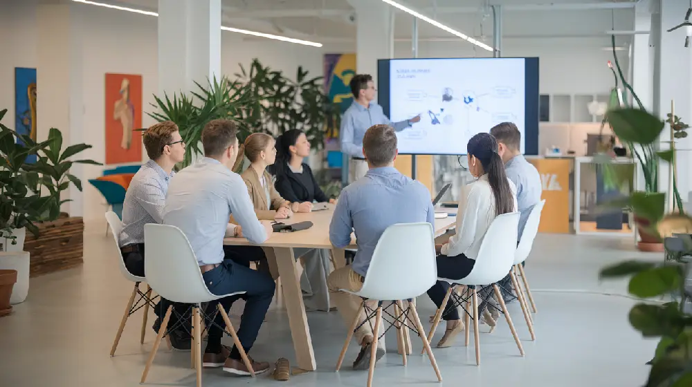 career promotion skills attitude success guide 2024 03yellowdaddy