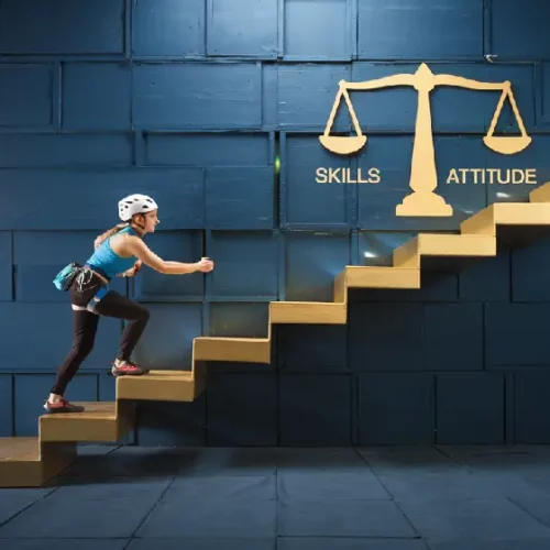 career-promotion-skills-attitude-success-guide-2024-06yellowdaddy career-promotion-skills-attitude-success-guide-2024-06yellowdaddy
