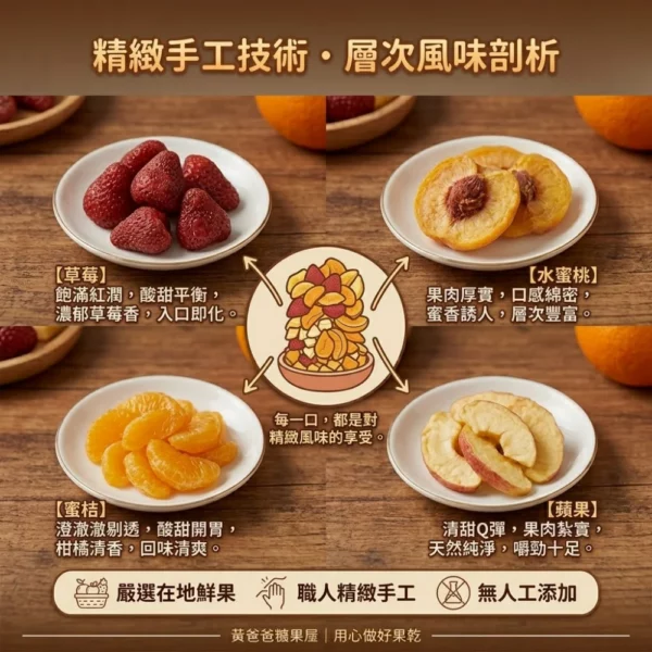 【黃爸爸糖果屋】果香盛宴・精品台灣綜合果乾 300g | 手工精挑・草莓/水蜜桃/蜜桔/蘋果 在地伴手禮