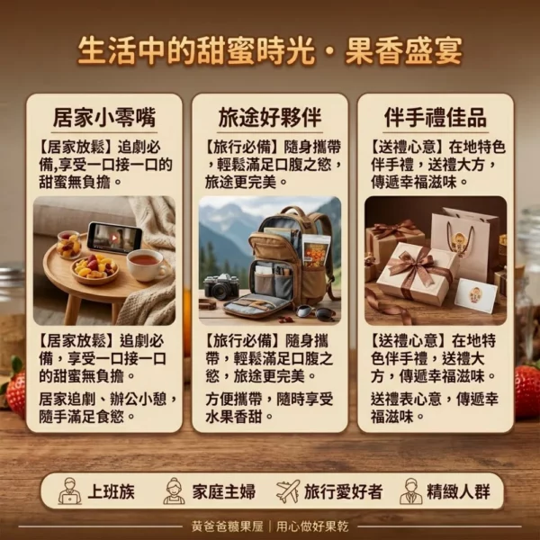 【黃爸爸糖果屋】果香盛宴・精品台灣綜合果乾 300g | 手工精挑・草莓/水蜜桃/蜜桔/蘋果 在地伴手禮