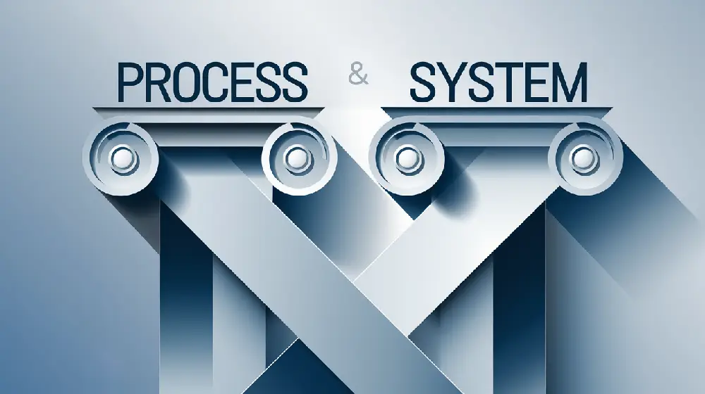 manager process system management guide effective team building 01yellowdaddy