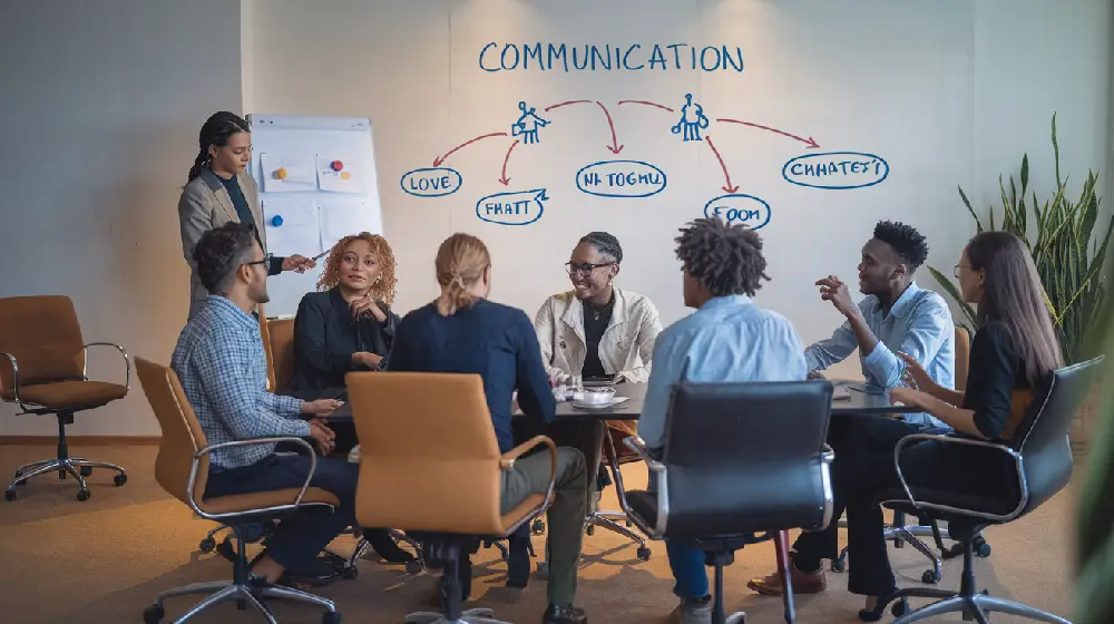 new manager guide building high performance team management tips 2024 01yellowdaddy