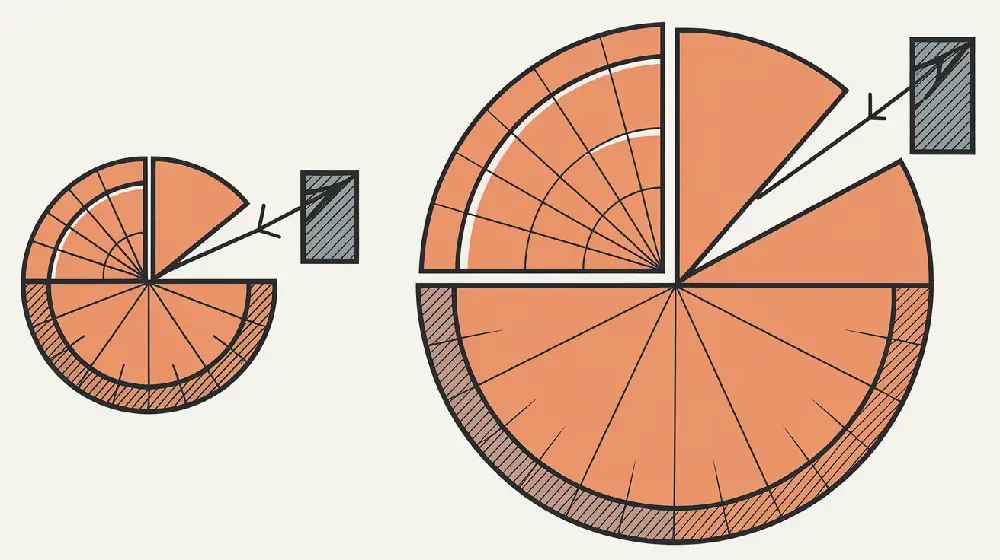 team incentive mechanism corporate conflict resolution strategy 2024 02yellowdaddy