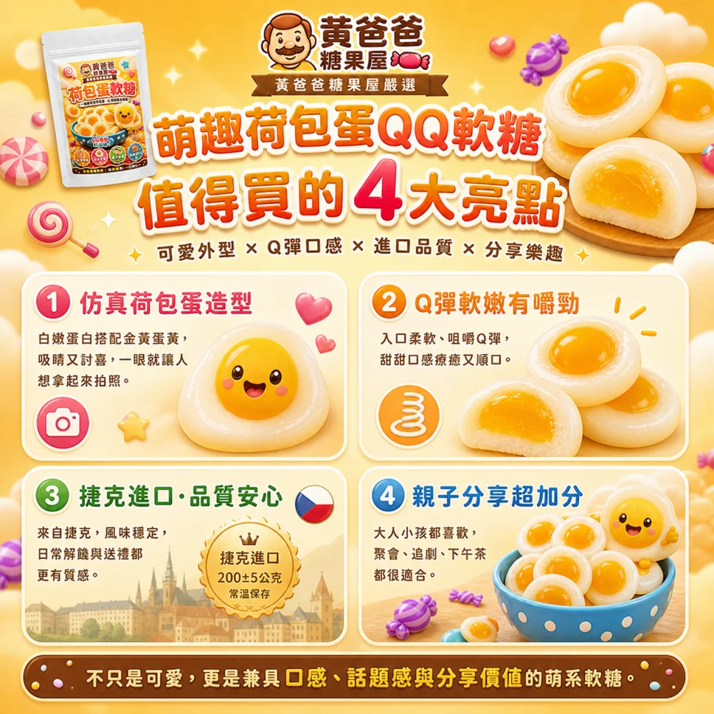 egg shaped qq gummy candy czech 02 yellowdaddy