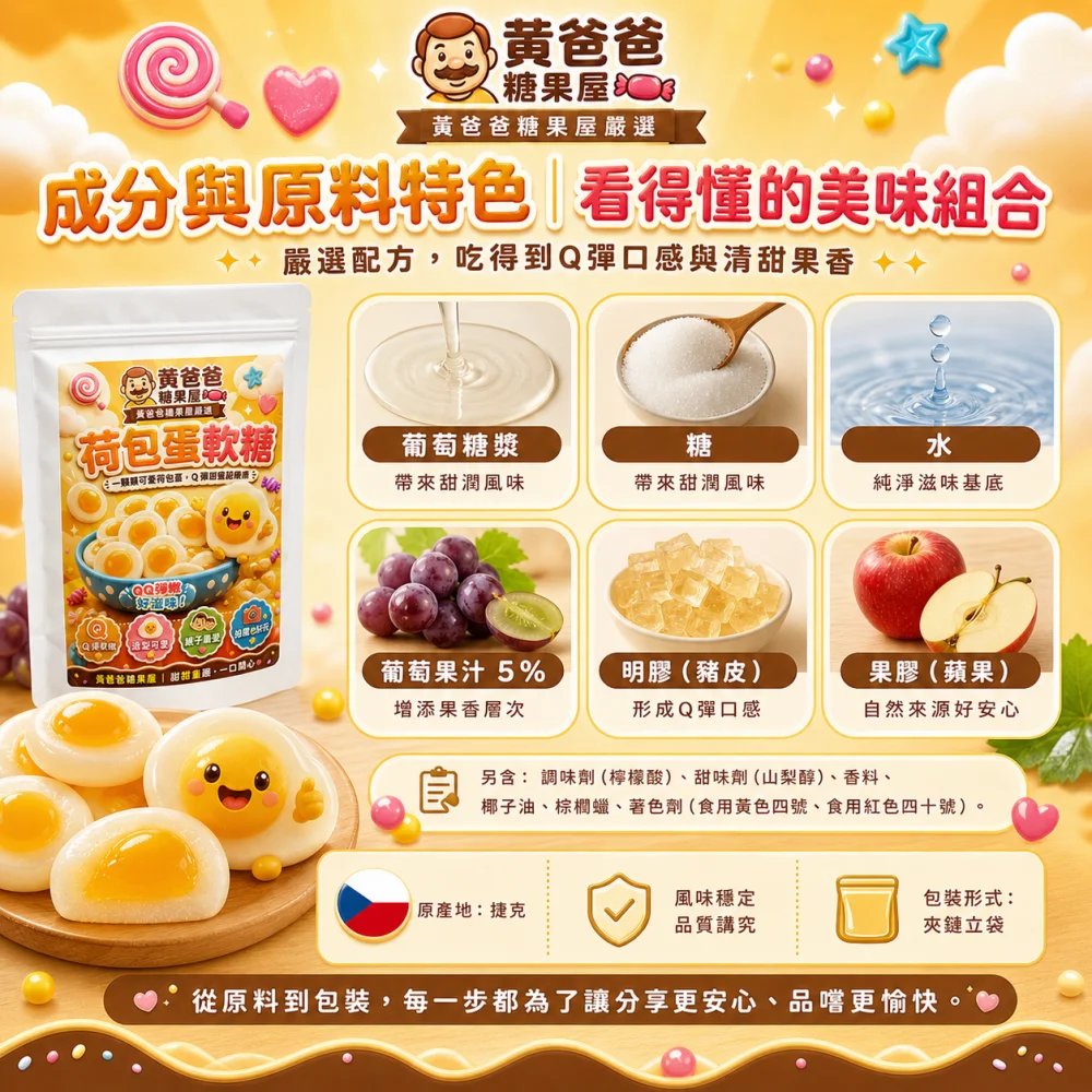 egg shaped qq gummy candy czech 03 yellowdaddy