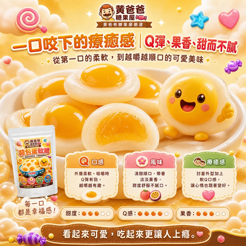 egg shaped qq gummy candy czech 04 yellowdaddy
