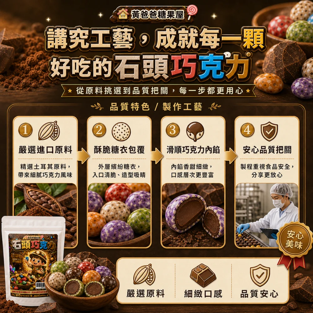 stone chocolate 05 yellowdaddy