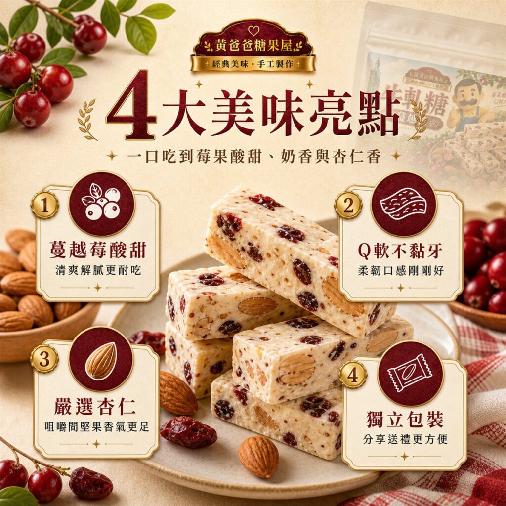 蔓越莓牛軋糖四大商品亮點，蔓越莓酸甜、Q軟不黏牙、嚴選杏仁、獨立包裝