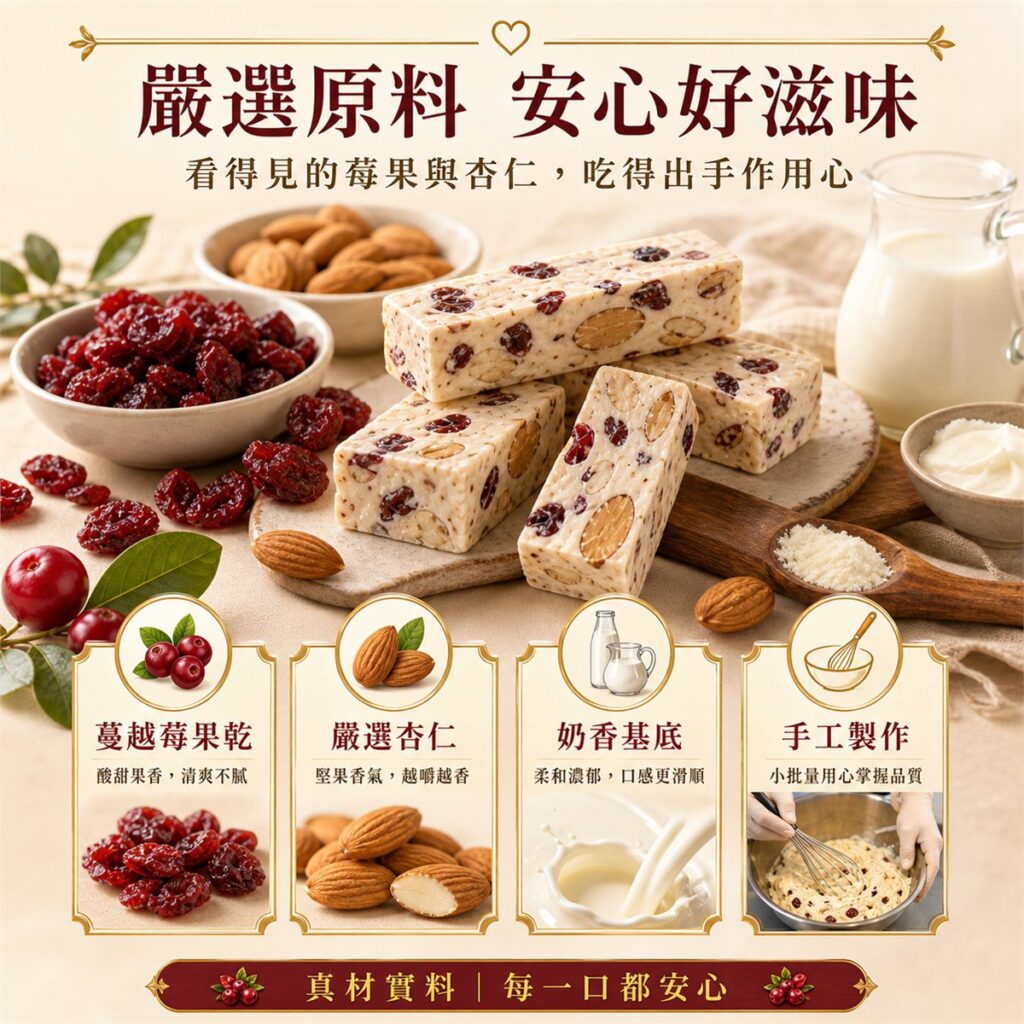 蔓越莓牛軋糖原料介紹，包含蔓越莓果乾、嚴選杏仁、奶香基底與手工製作