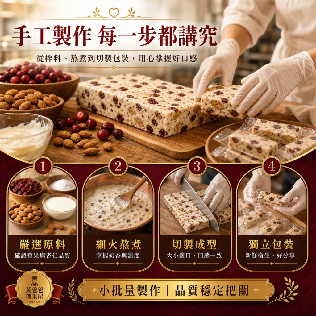 蔓越莓牛軋糖手工製作流程，嚴選原料、細火熬煮、切製成型、獨立包裝